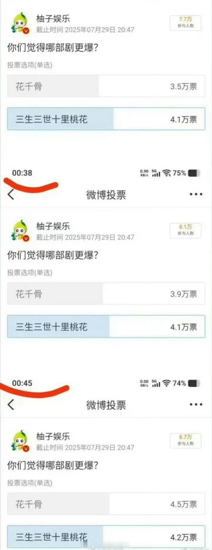 花千骨和三生三世十里桃花的投票pk，票数好像有问题 ​​​