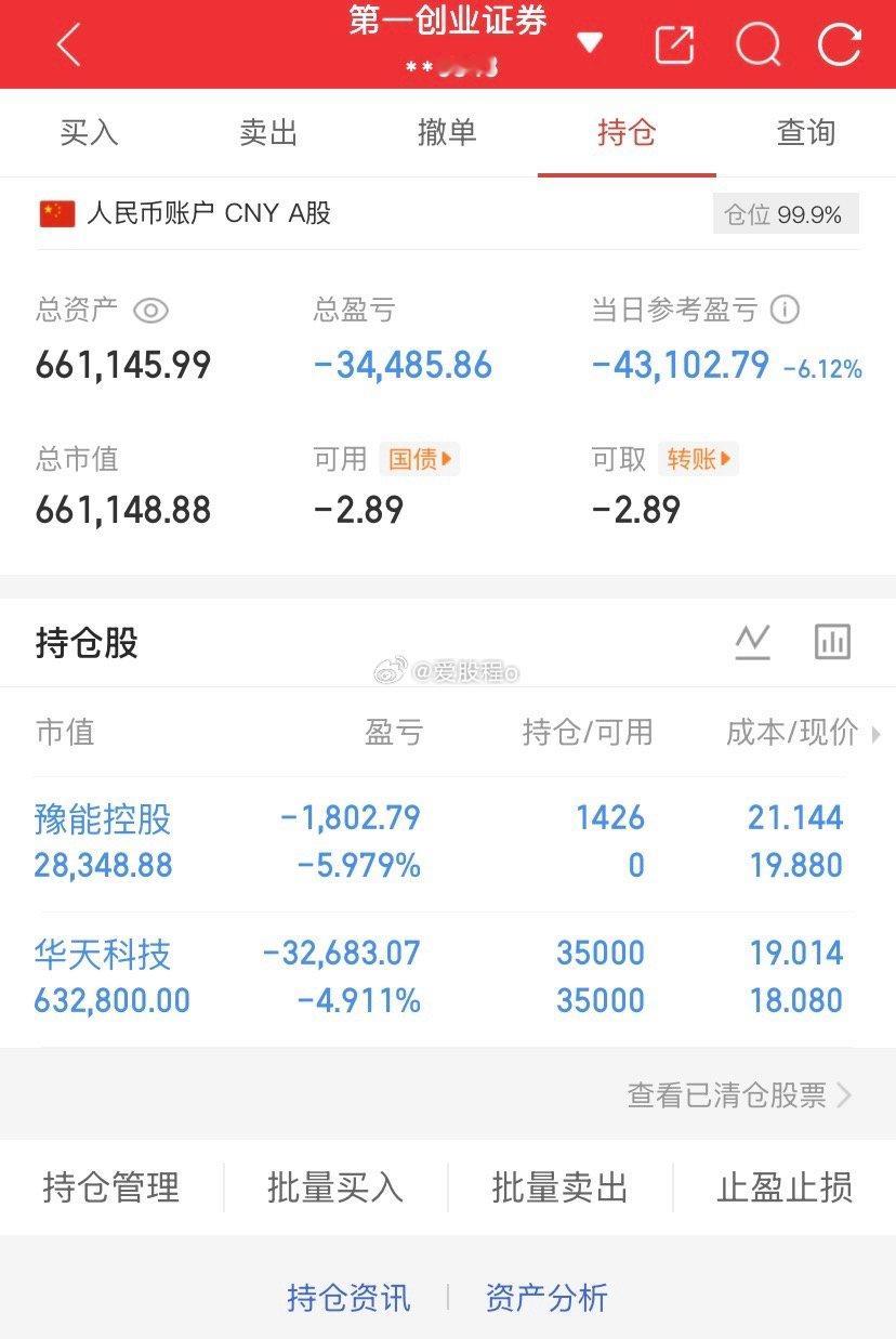 爱股程全职炒股日记40w本金挑战一年翻5倍，第（ 176）天！总资产：66w当日