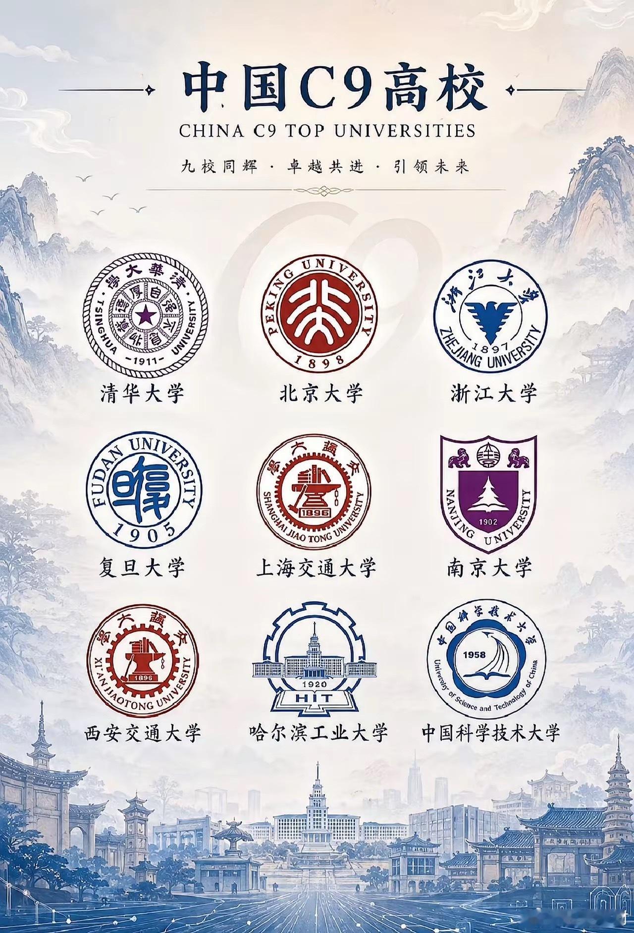 中国C9高校，是不是只要进到这些学校，就能找到好工作？ 