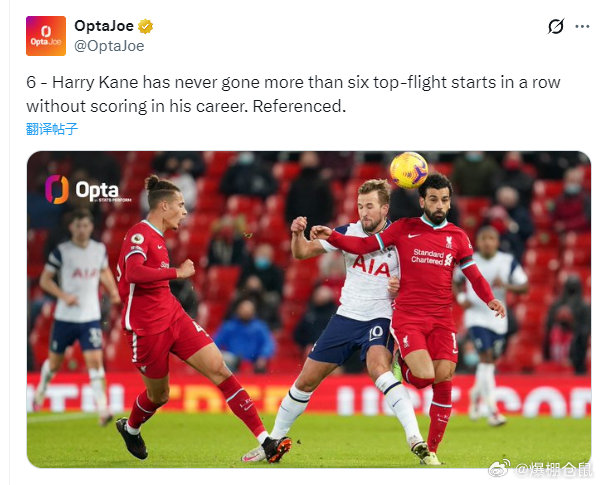 【用数据来说话】利物浦前锋萨拉赫在今天比赛结束后表示：“我能举个例子吗？我记得有