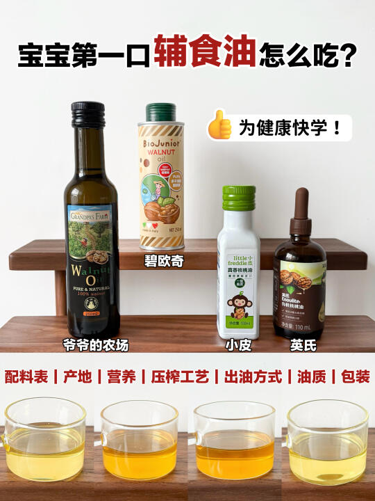 宝宝第一口辅食油大测评 | 吃多少？怎么选？