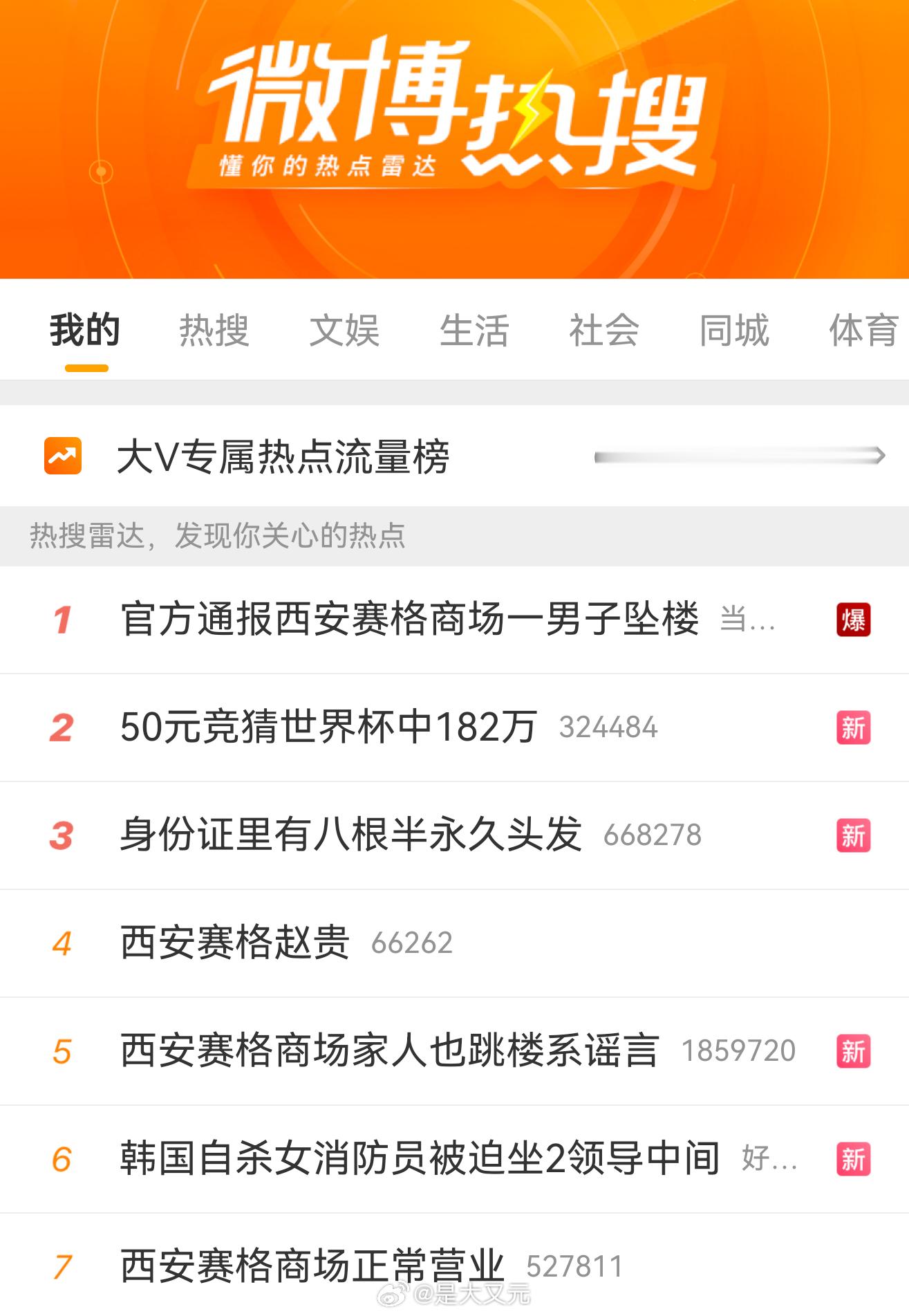 今天的微博热搜被西安包了 