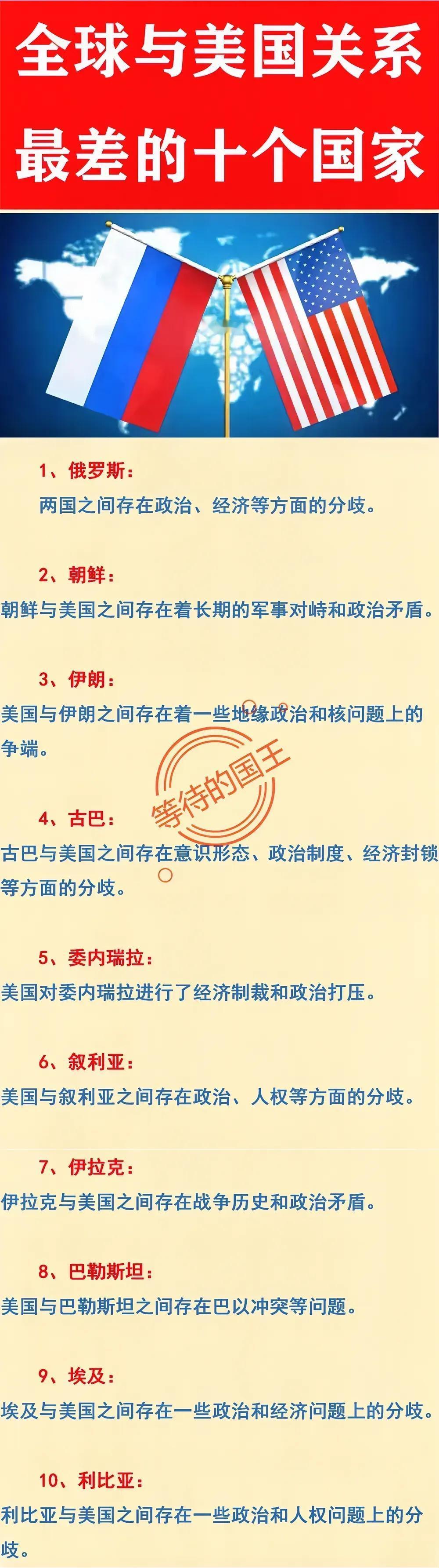 俄罗斯：与美国关系差；
朝鲜：与美国关系差；
伊朗：与美国关系差；

如图是全世