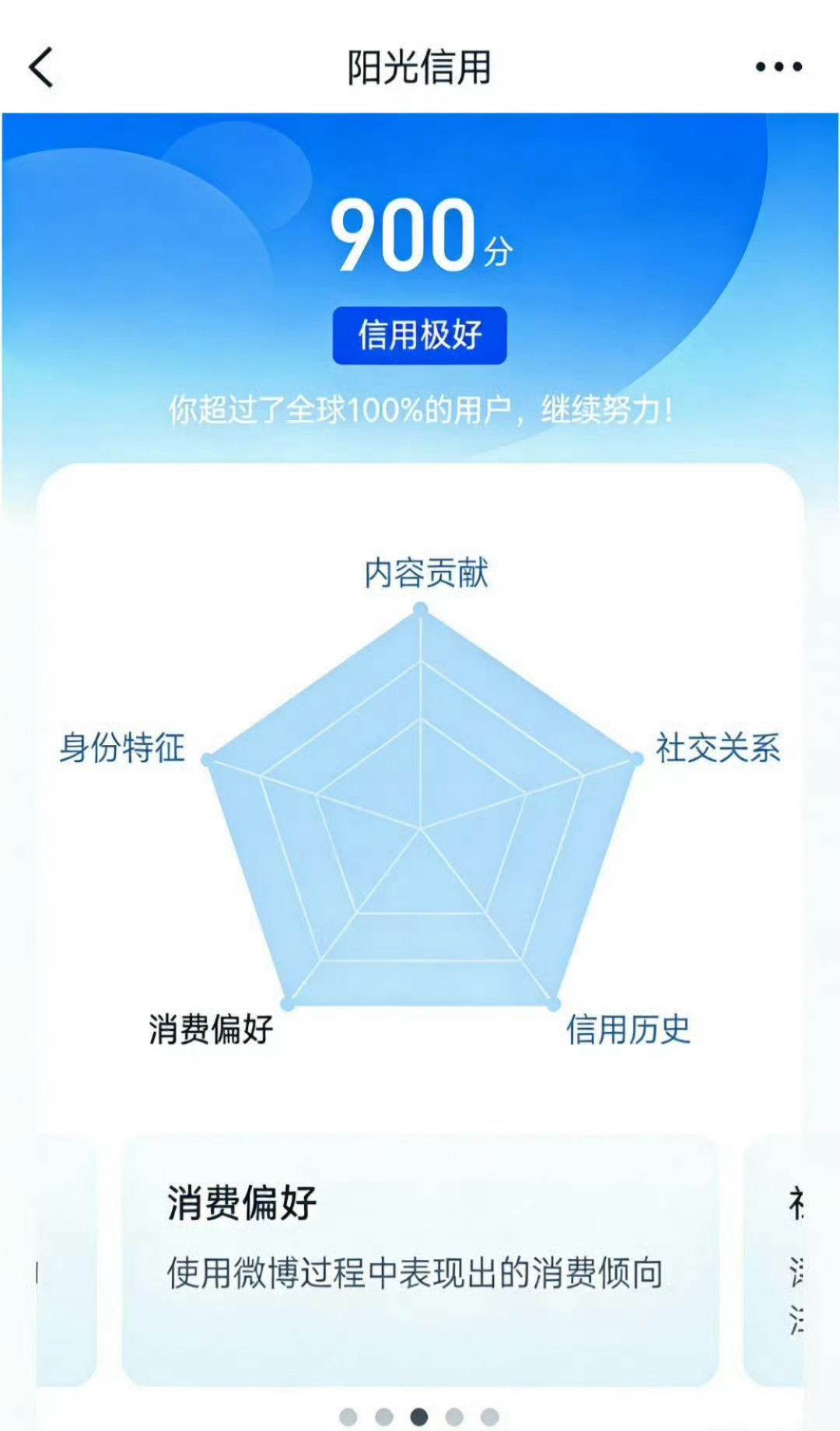 听说与我互动 你的ygxy 能涨900分哦 