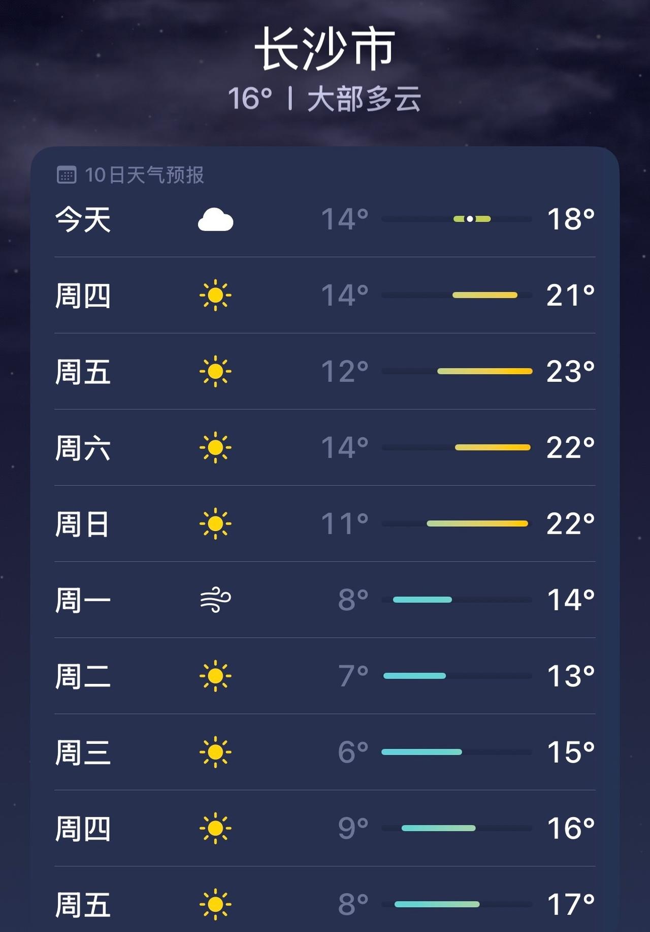 本周像秋天，下周是真冬天！已经能够想象到下周的湖南湖北有多冷了！可能要翻出秋裤了