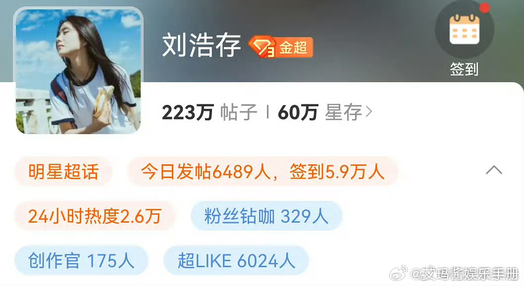 刘浩存超like破6k，什么水平？ ​​​