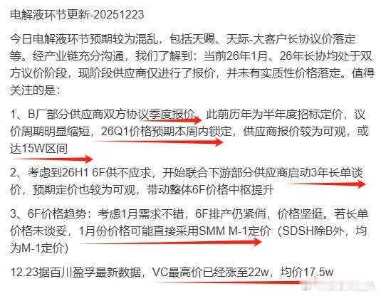 锂电材料：明年1季度，6F长协价或涨至15万 