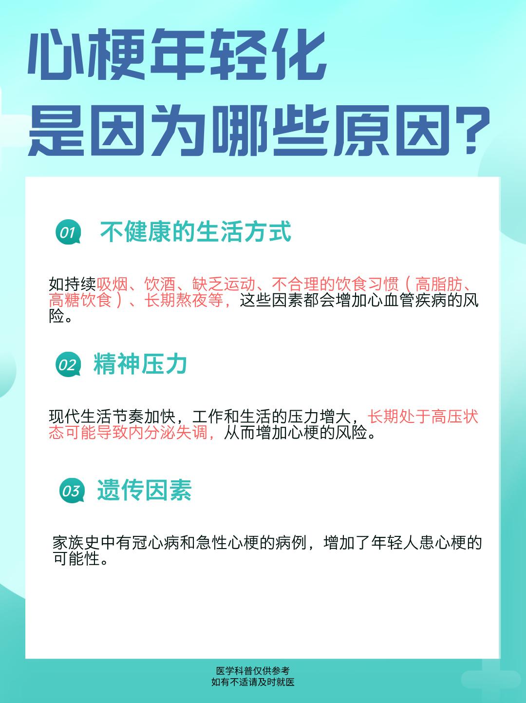 心梗年轻化是因为哪些原因？。