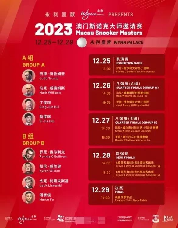 马上年底了，先是澳门，再是西藏，丁俊晖和奥沙利文都在忙着四处走穴捞金呢
斯诺克运