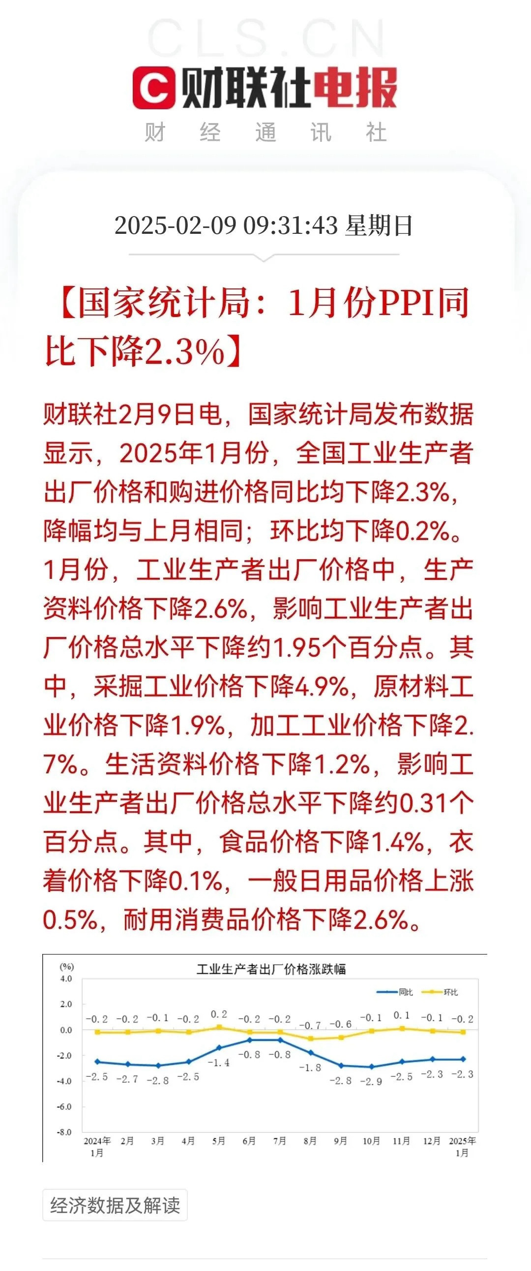 国家统计局的最新数据让人摸不着头脑，想在A股上赚钱，恐怕得谨慎了。1月份CPI同