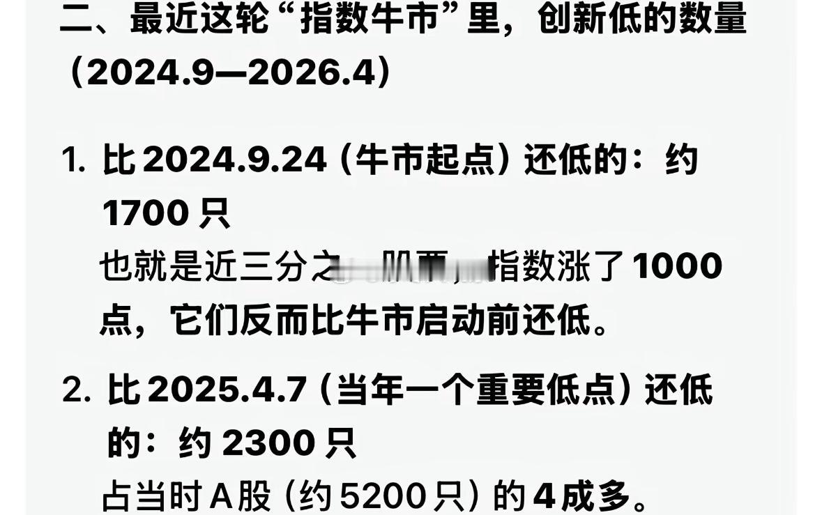 其实这才是现实。 ​