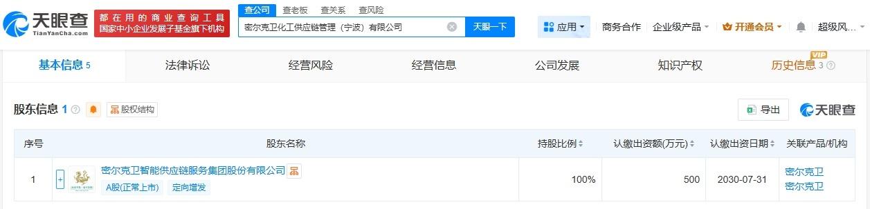 密尔克卫在宁波成立化工供应链管理公司注册资本500万
天眼查App显示，近日，密