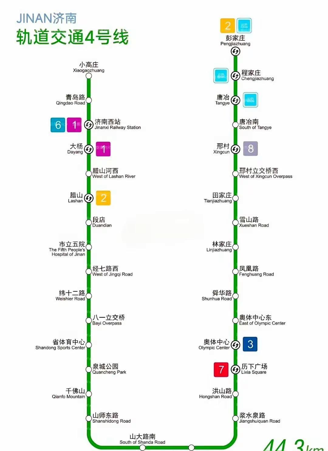 家门口的地铁已开通