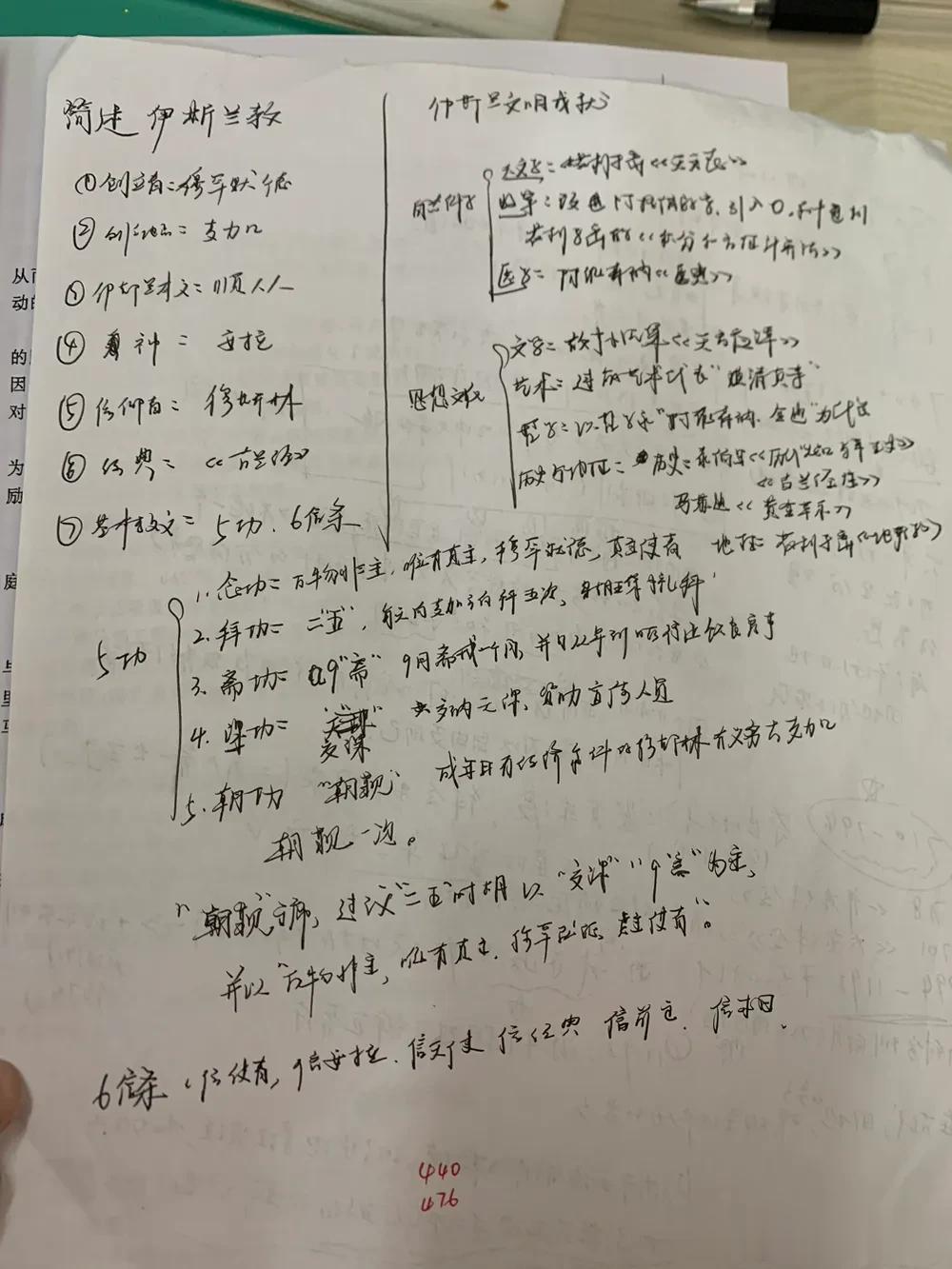 简述伊斯兰教以及伊斯兰文明成就