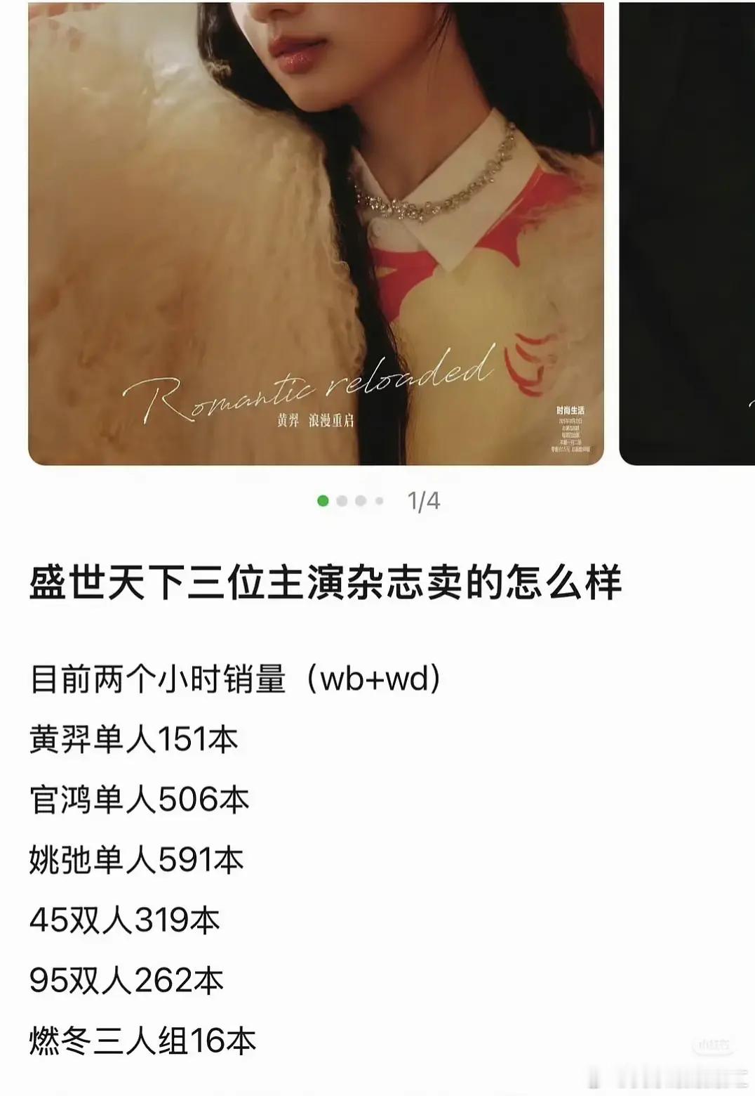 盛世天下三个主演黄羿、官鸿、姚弛杂志销量拉表[思考]谁吃的红利多？ ​​​