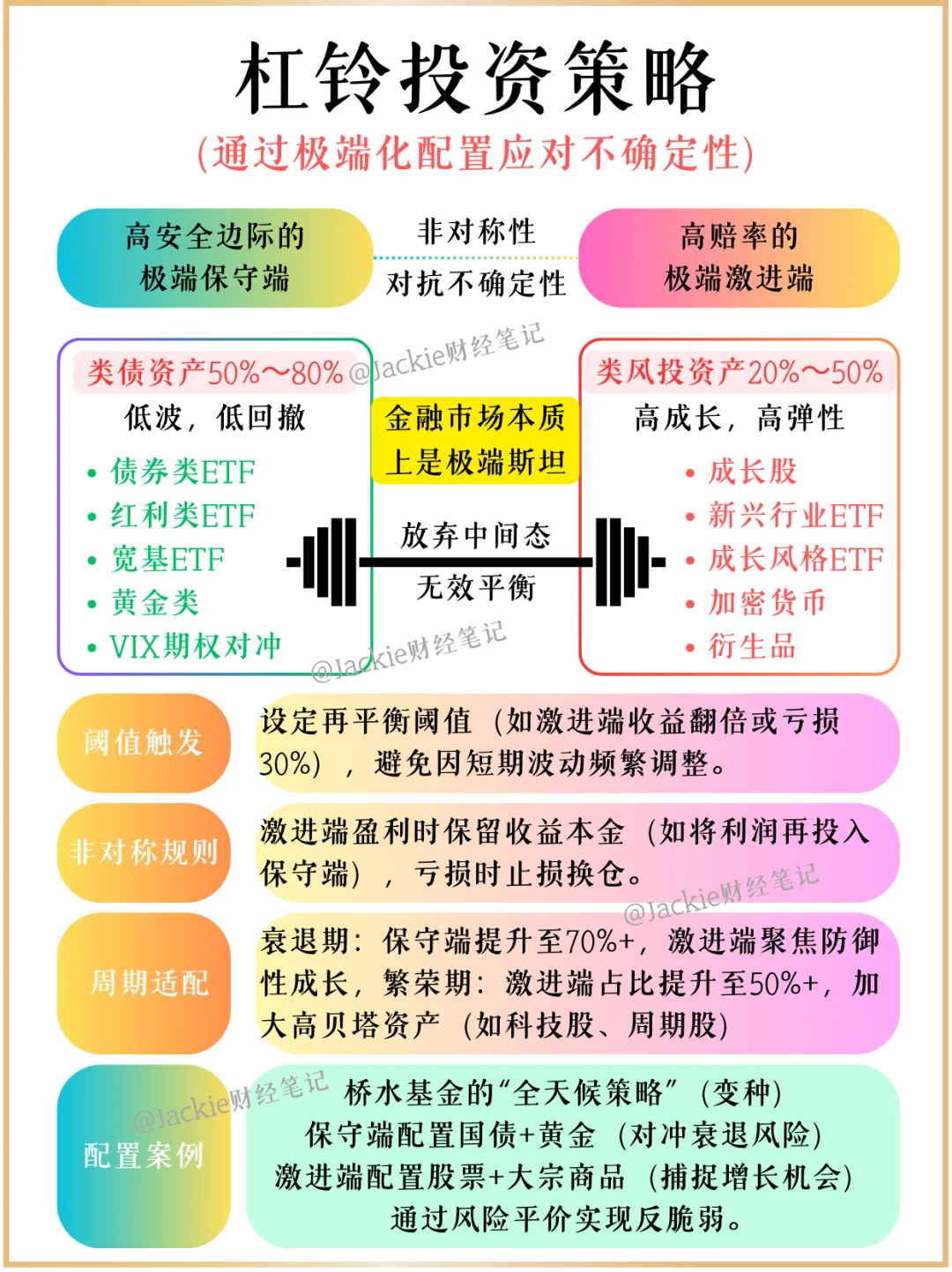 杠铃策略投资｜极端配置应对黑天鹅事件