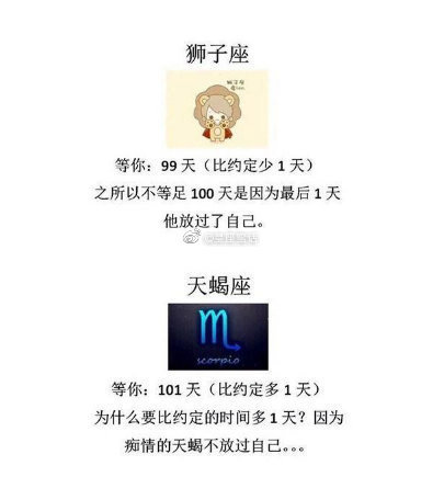 你知道十二星座到底会等你多久吗？天蝎真的很真实了 ​​​