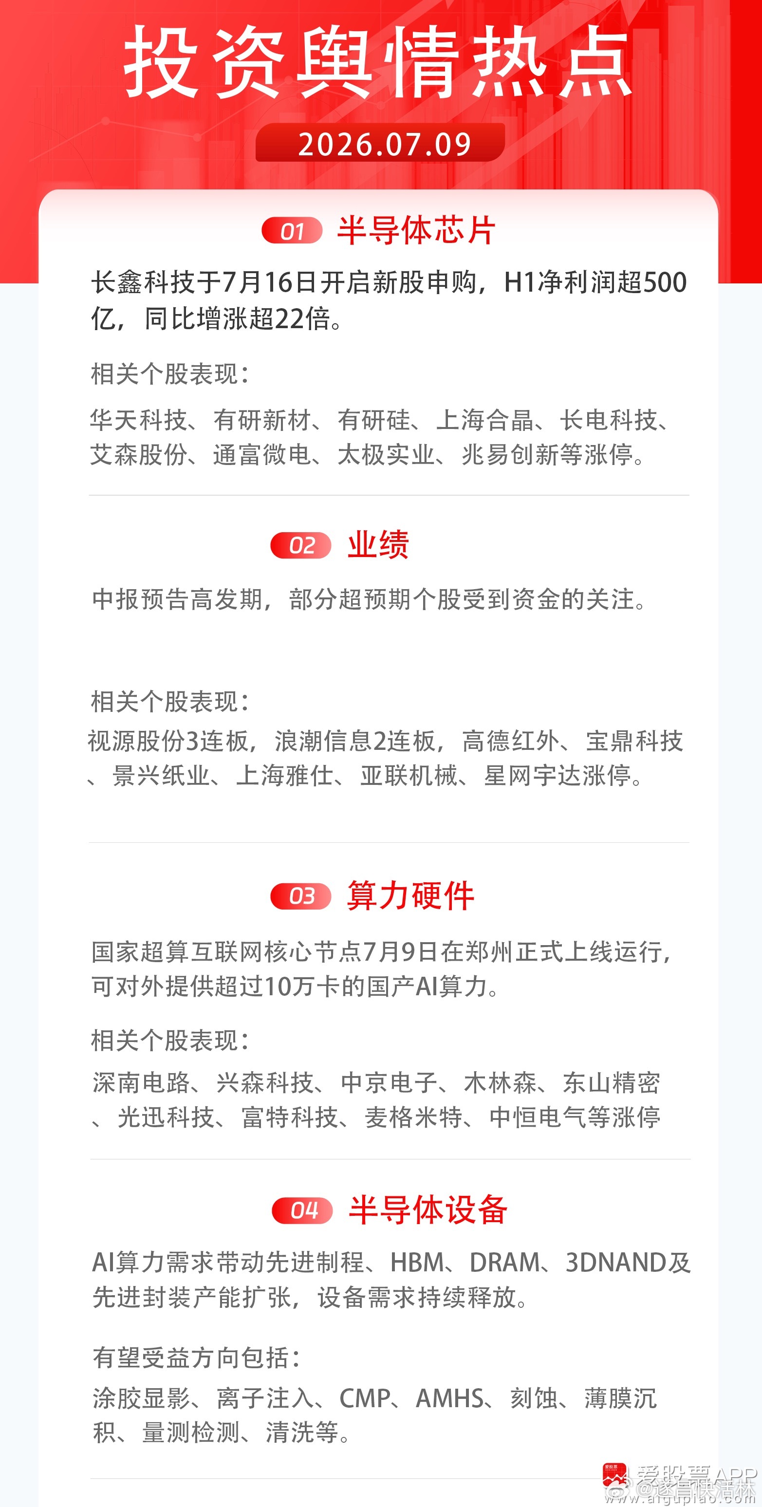 a股 【今日投资舆情热点】 1）半导体芯片：长鑫科技于7月16日开启新股申购，H