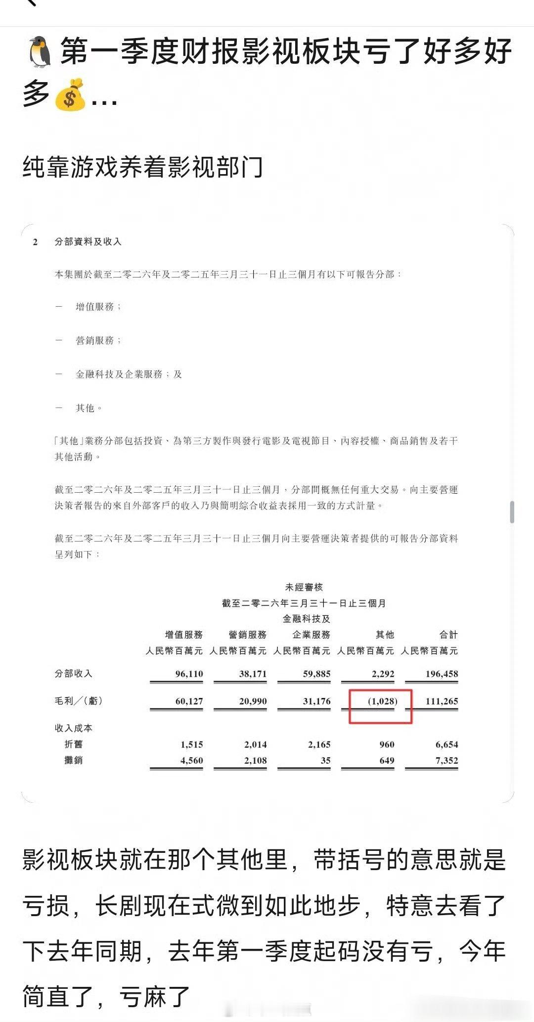 难怪腾讯🐧不和抖音合作了，营销费烧不起，抖推流就是天文数字…投产比，投产比，投