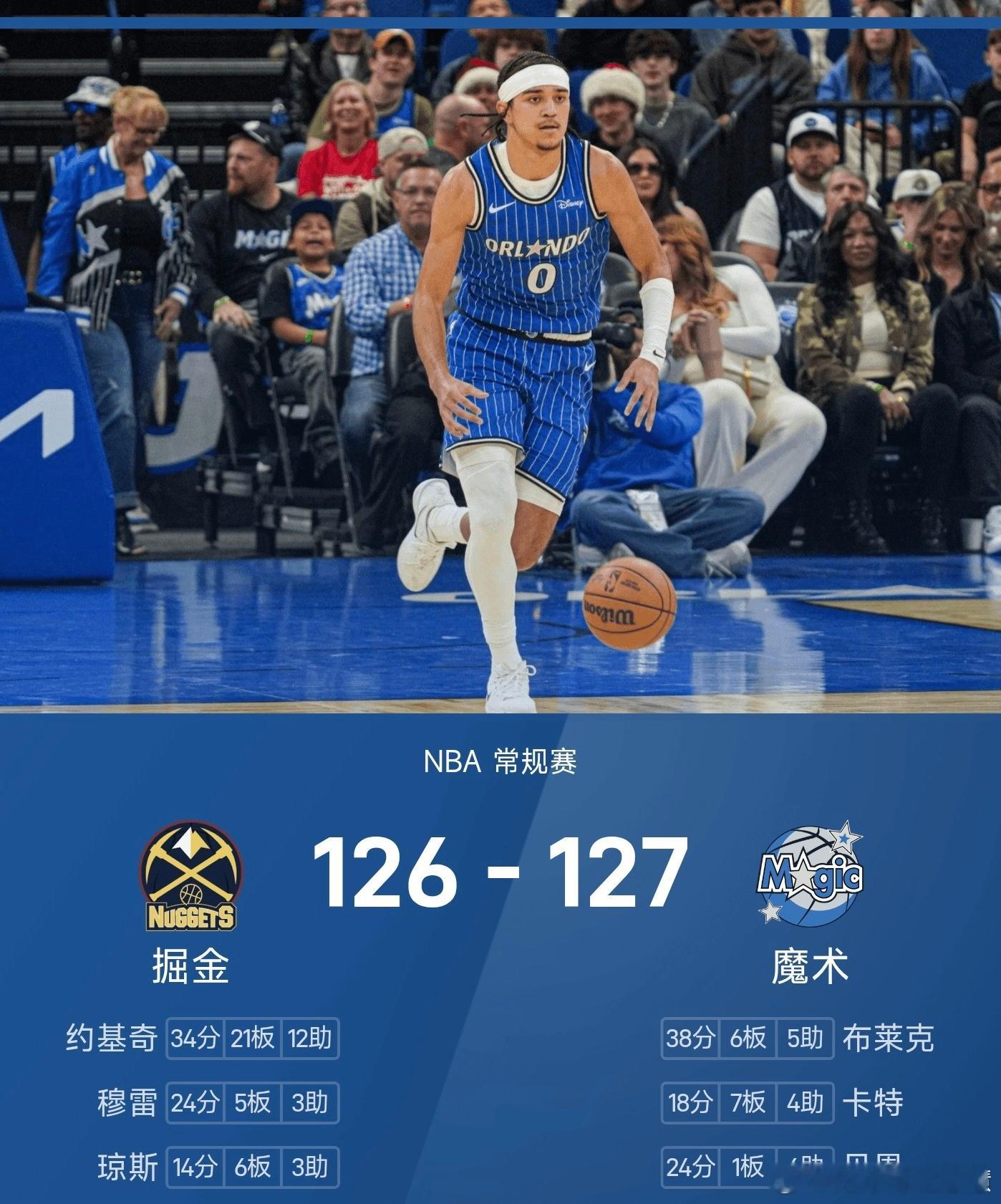 12月28日讯 25/26赛季NBA常规赛焦点战，魔术坐镇主场以127-126险