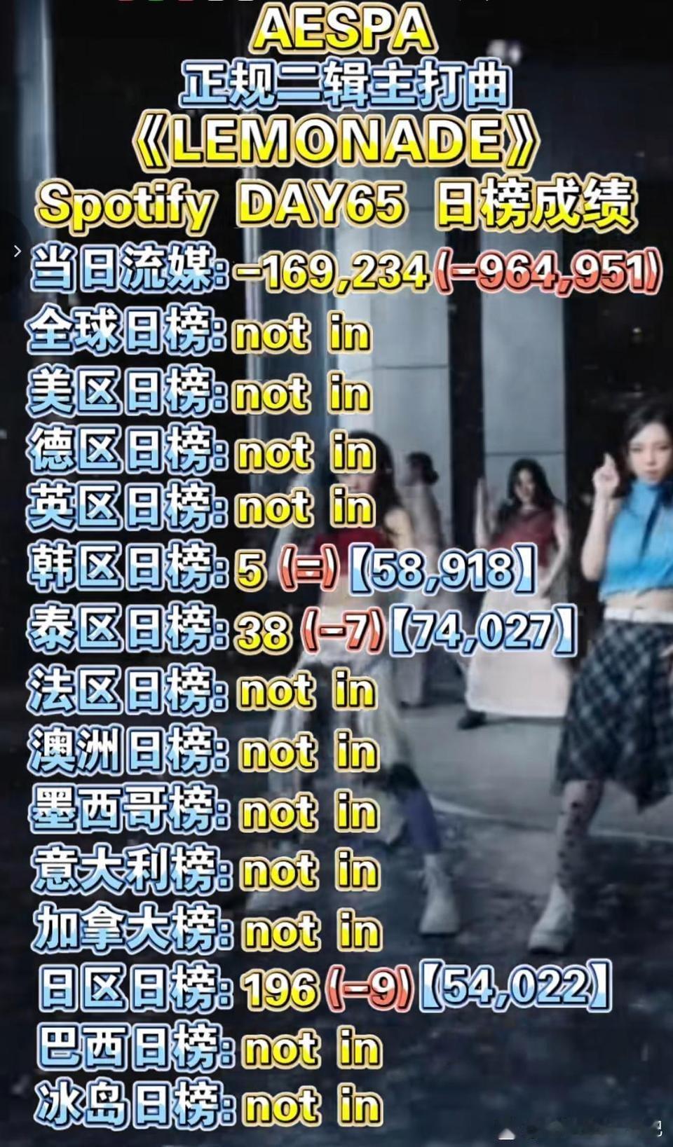 我笑惨了 