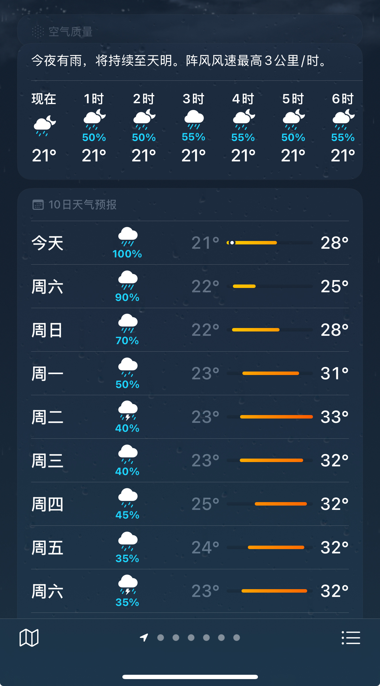 能不能别下了啊 我感觉跟睡在水帘洞一样 