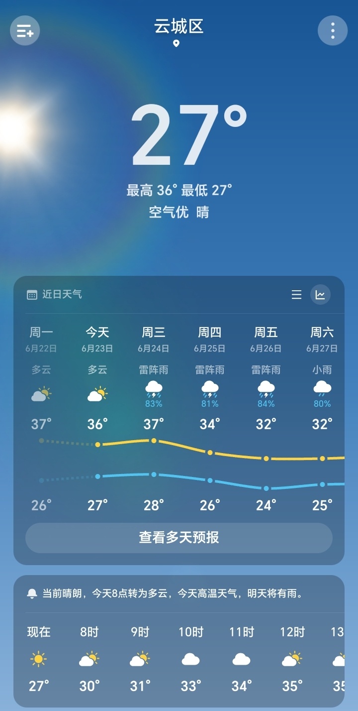 热的疯狂 