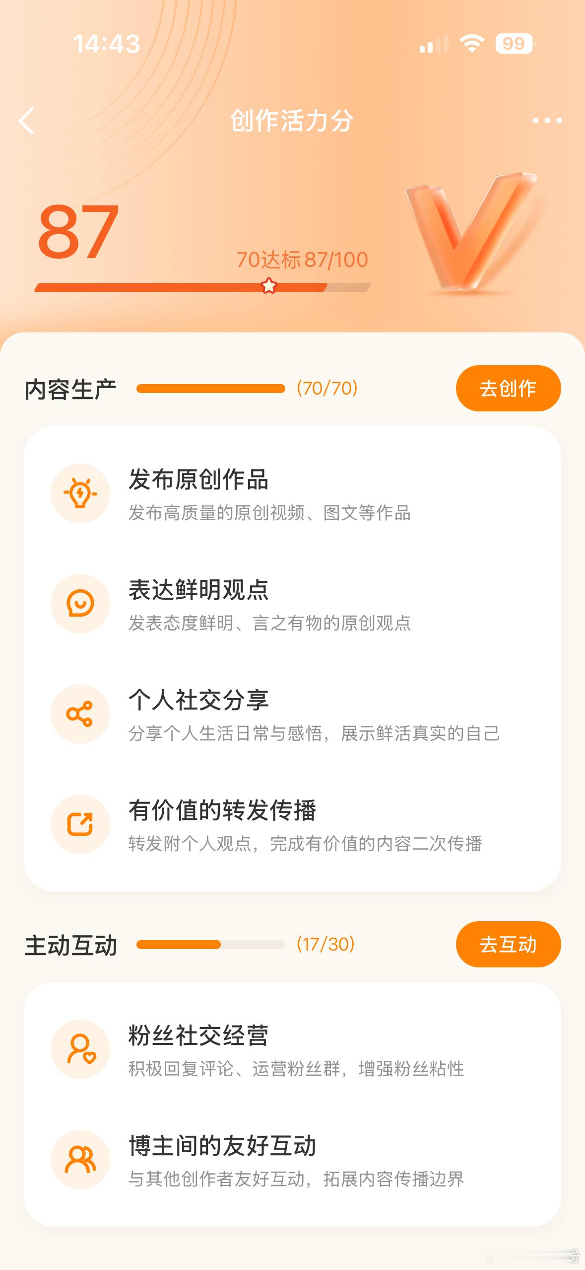 创作活力分不是说橙V创作活力分满80就可以免费赠送V VIP吗？为什么又通知我马