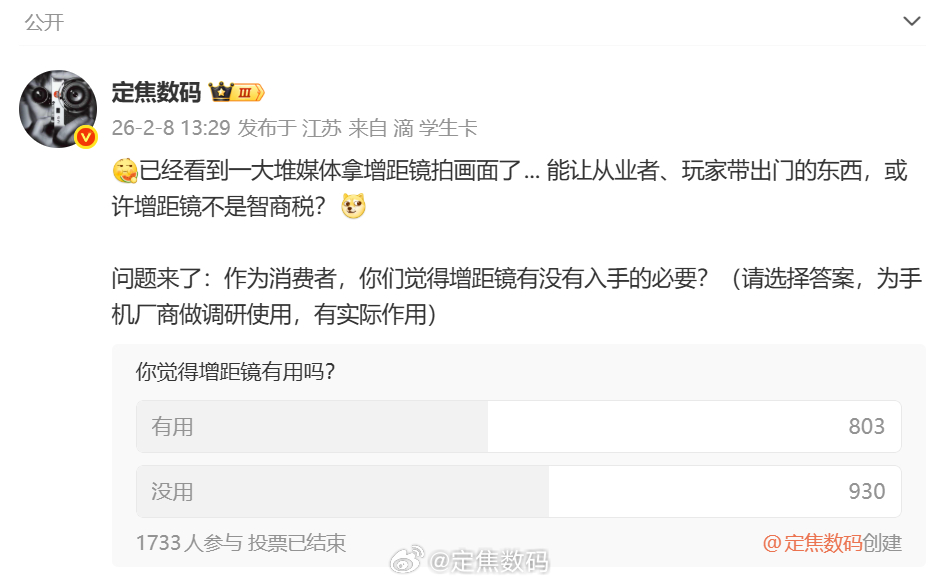 图1是当时的投票：厂商希望得到一些参考数据，想知道用户对增距镜的态度。截稿之后，