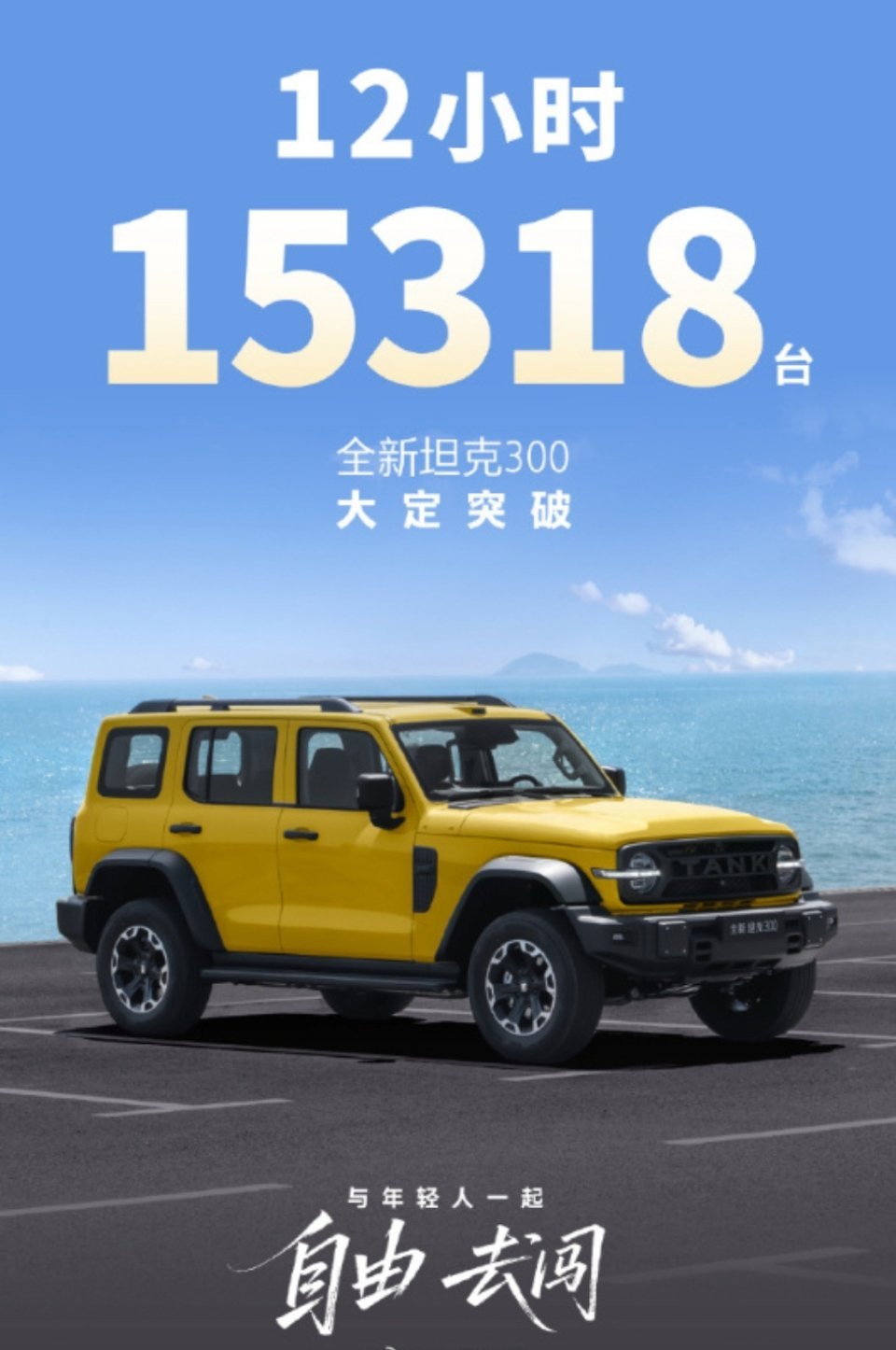 坦克300上市仅12小时，大定订单直接突破15318台🔥65%的准车主都选择了
