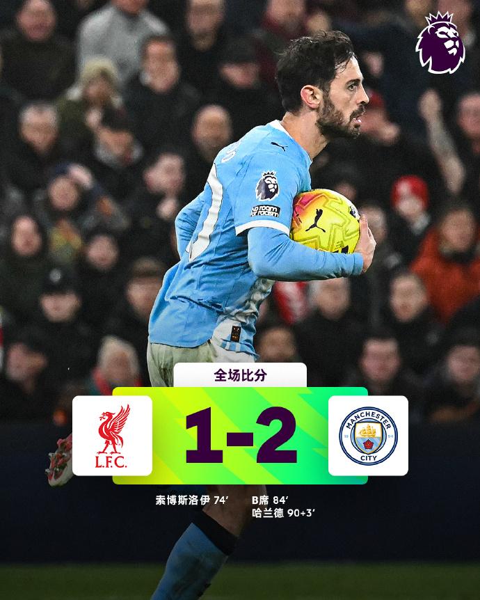 全场比分 | 利物浦 1-2 曼城

⚽第74分钟，索博斯洛伊任意球远射直接破门