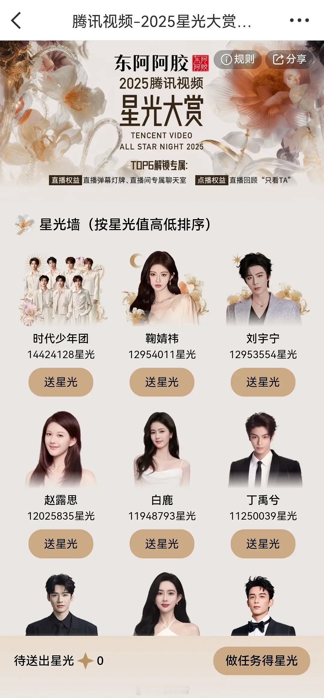 鞠婧祎星光墙第二了！！！毫不意外、她家是这样的，打投很牛。 