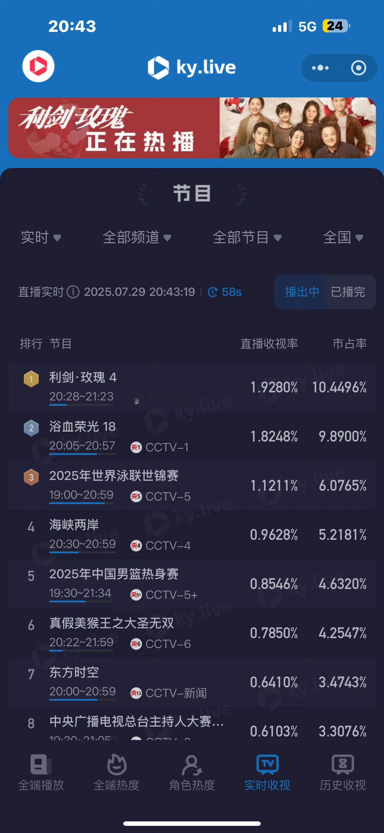 利剑玫瑰第四集1.928%稳的！！继续冲利剑玫瑰[超话]利剑玫瑰迪丽热巴利剑玫瑰