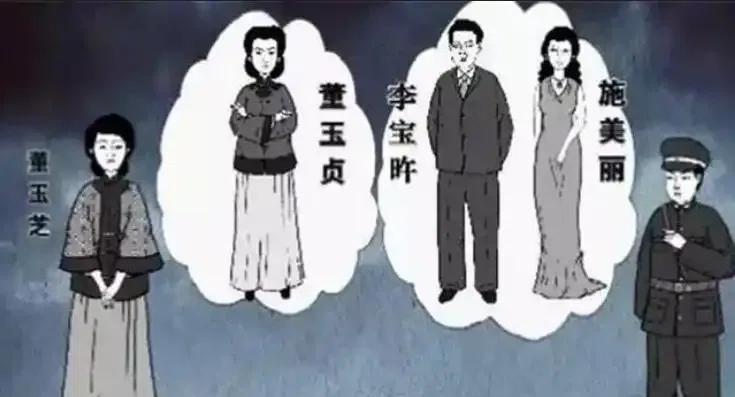 1947 年，一个名叫芮尔的外国人来到天津警局，说朋友寄存了一个箱子，家中的猫一