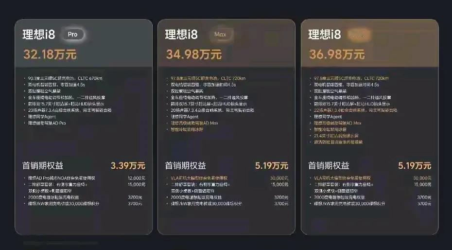 在理想i8正式亮相前，理想汽车CEO李想居然在微博上抛出了一个问题：“我们该怎么