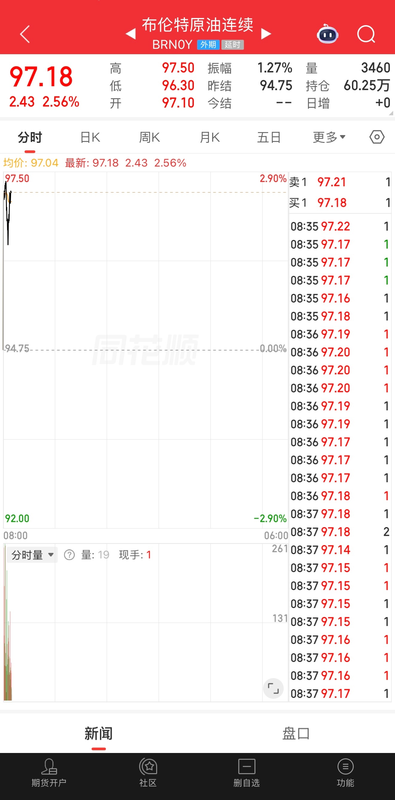 伊朗已叫停霍尔木兹海峡油轮通行这个世界每天都处于在博弈过程中，但反反复复操作有点