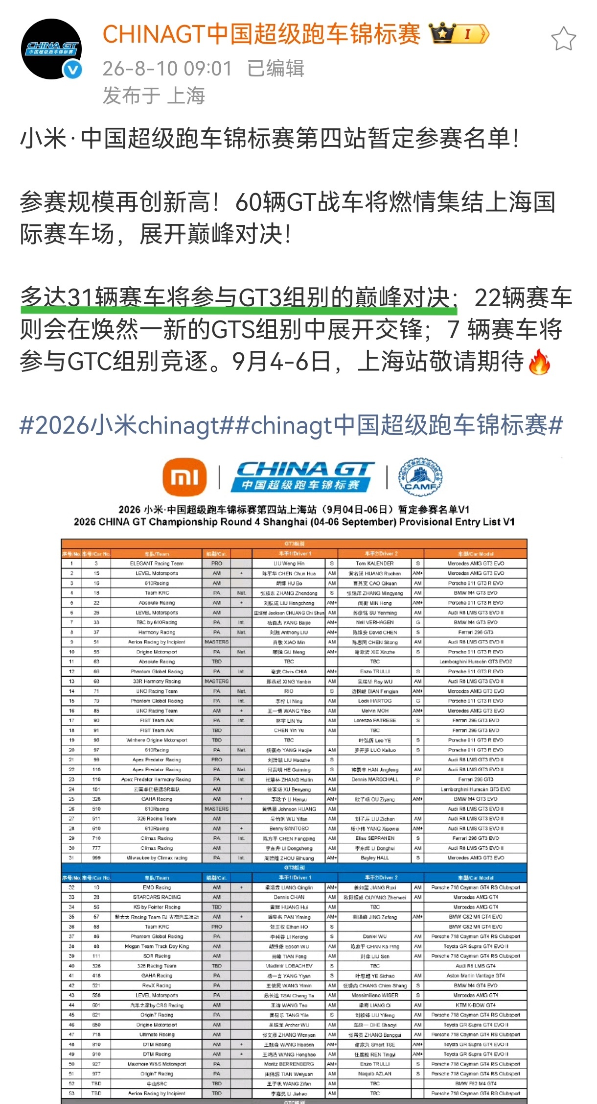 王一博确认出战CGT上海站 CGT上海站最高级别GT3车组已经增加到31辆赛车！