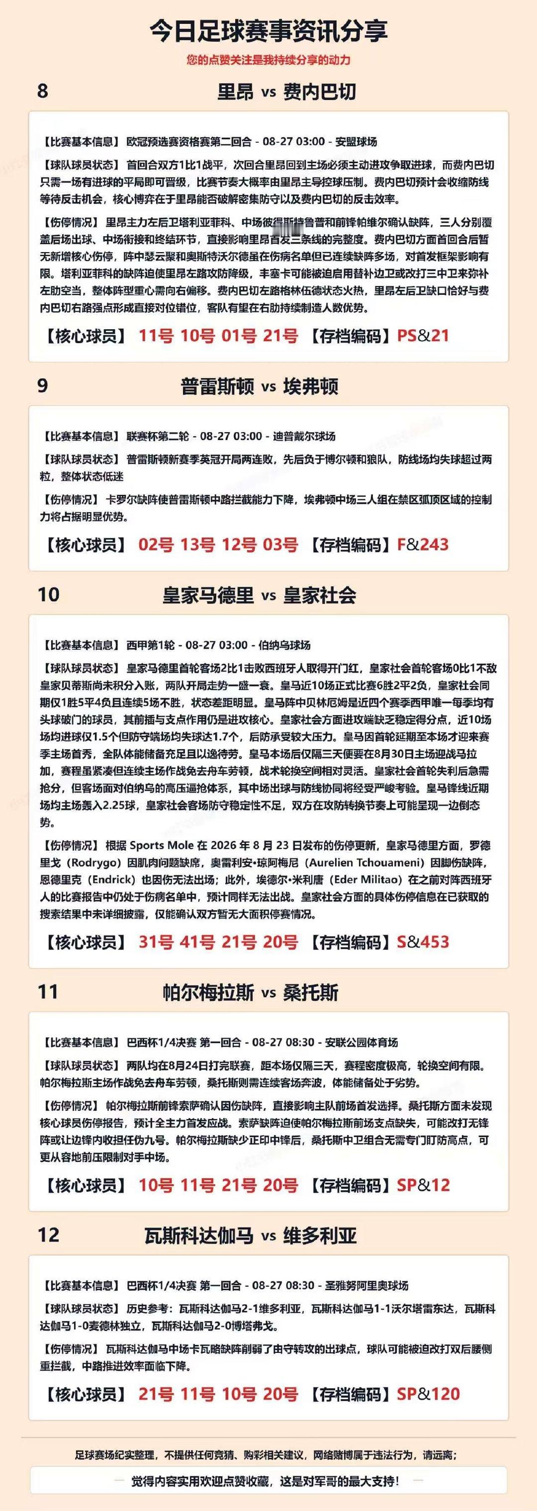 热刺这赛季开头就挨了一闷棍，英超首轮客场0比3输给布伦特福德。哈维·西蒙斯、库卢