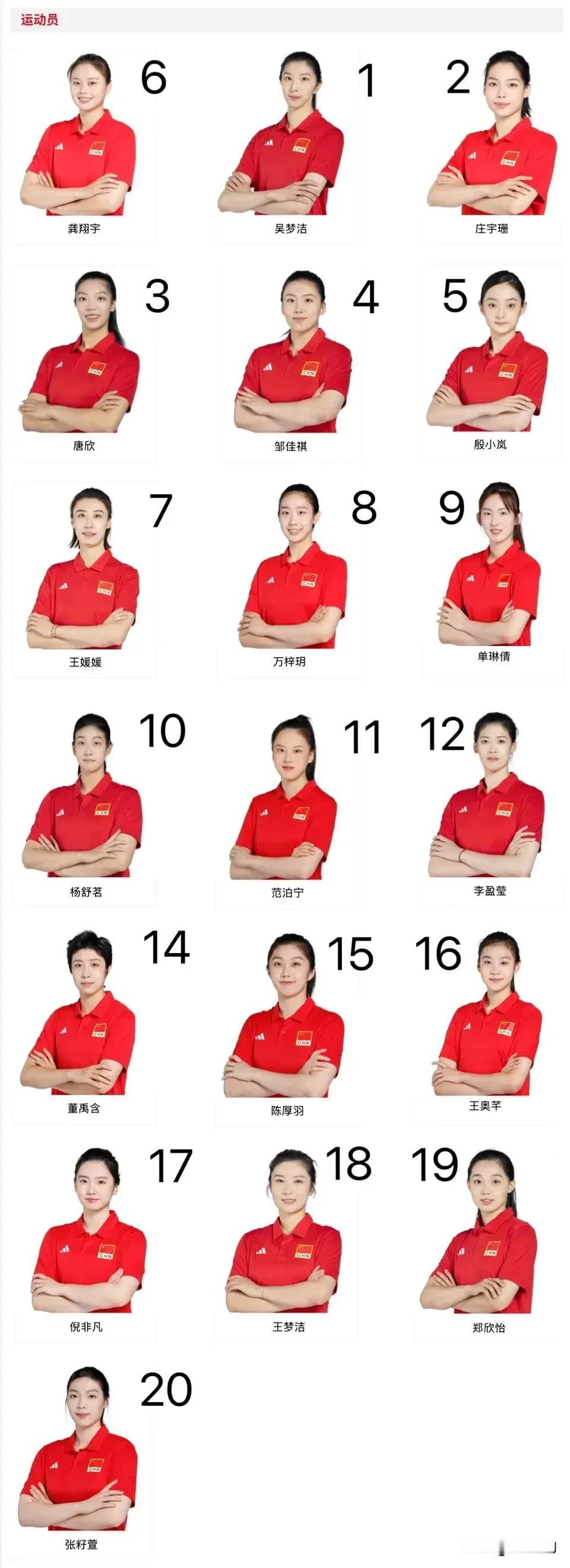 既来之则安之我们给🇨🇳女排北京站加油
       中国女排从主教练到队员的
