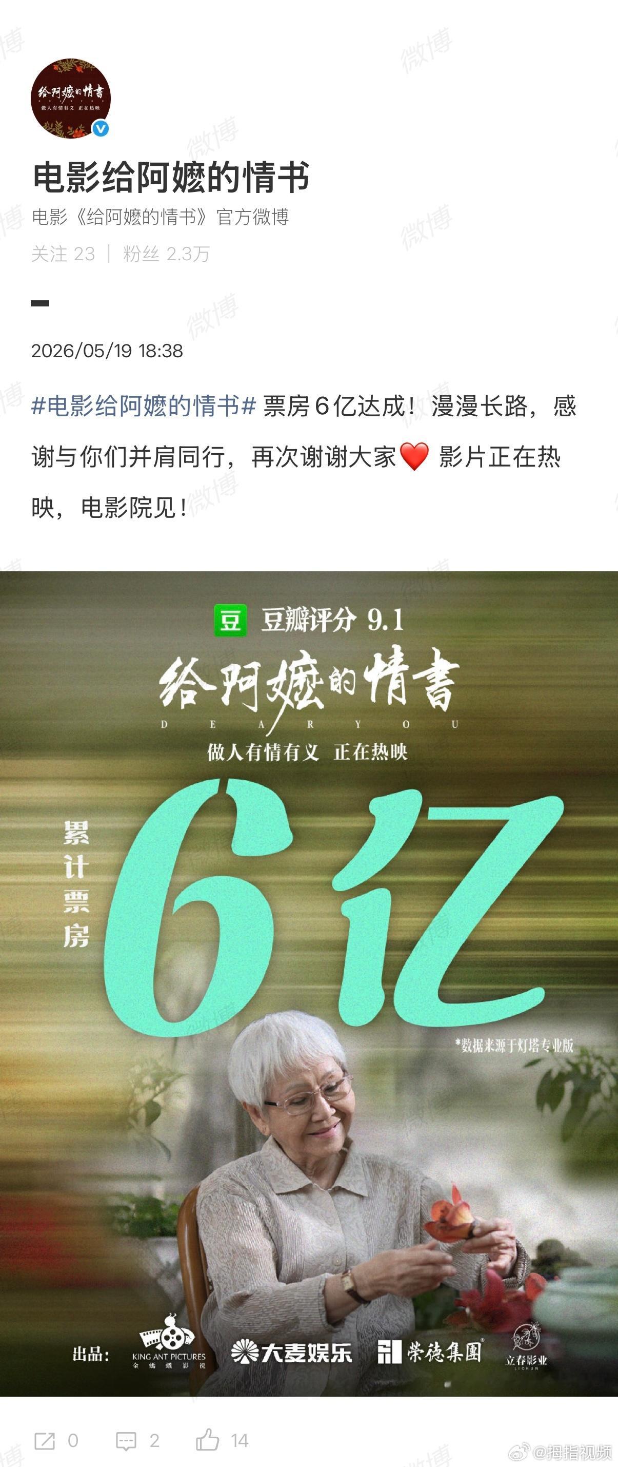 【给阿嬷的情书回应票房破6亿】给阿嬷的情书回应票房超6亿5月19日，总票房突破6