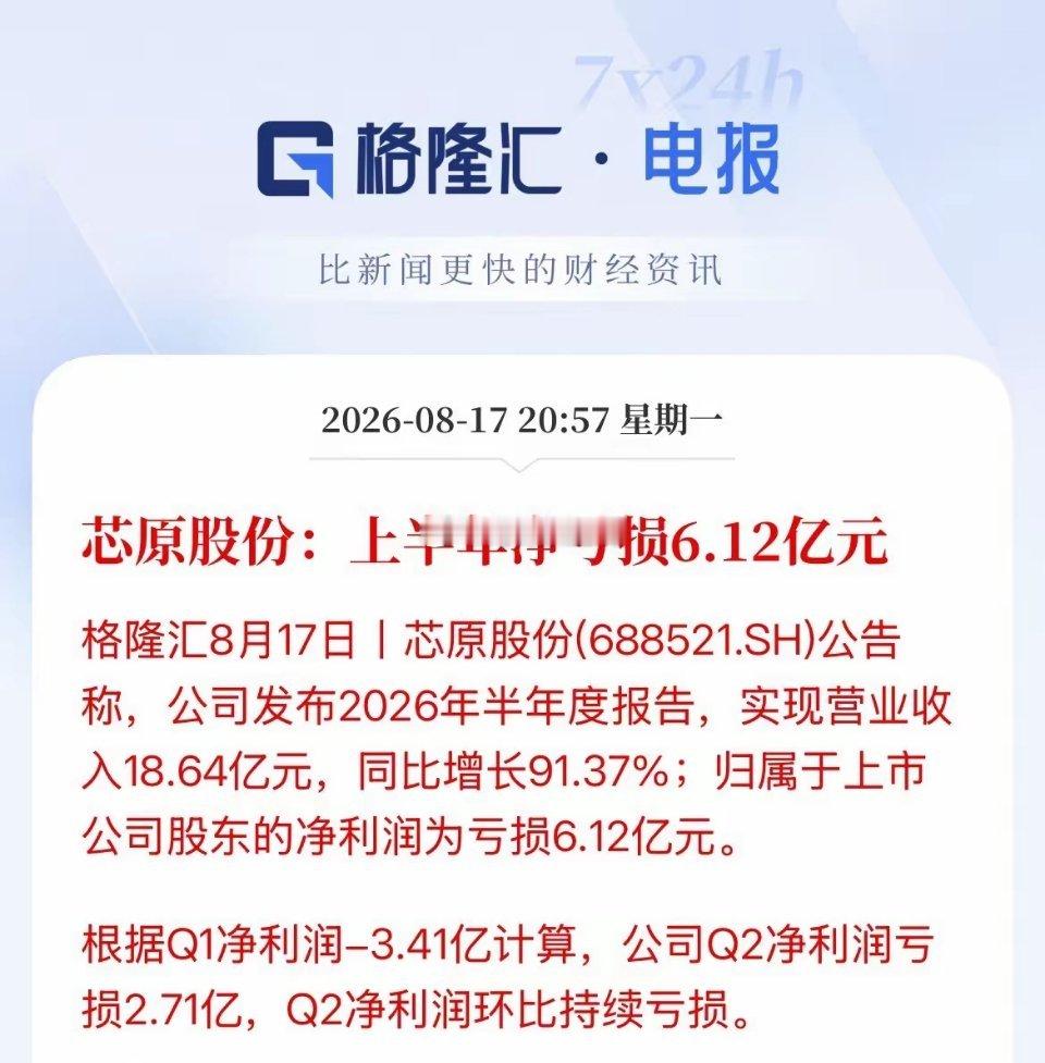 明天是不是要杀一波！还是利空落地，Q1亏损3亿，Q2亏损2.7亿，上半年营收18