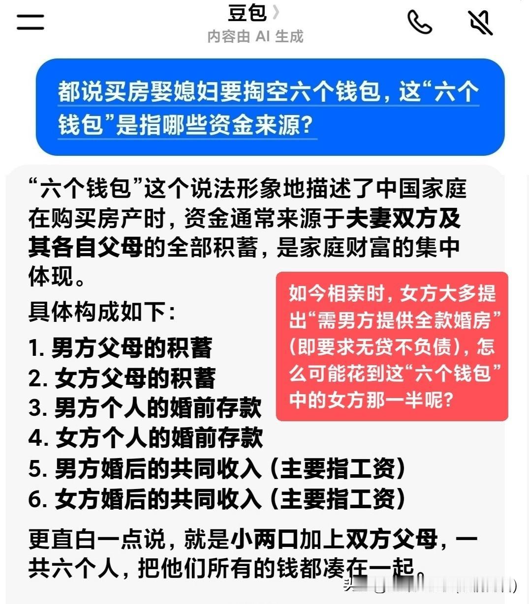 《这“六个钱包”到底是哪些钱？》
───────
今天有同事扯“给儿子买结婚房子