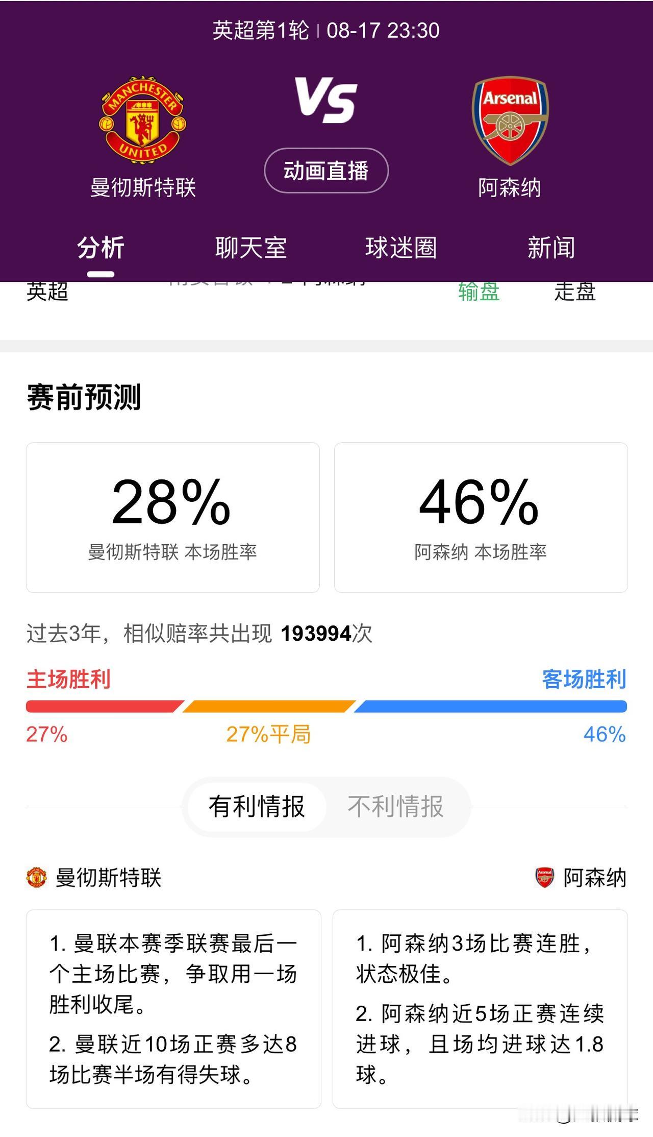 英超新赛季首轮曼联VS阿森纳谁将拿下开门红？
新赛季英超首轮即将打响：
首轮焦点