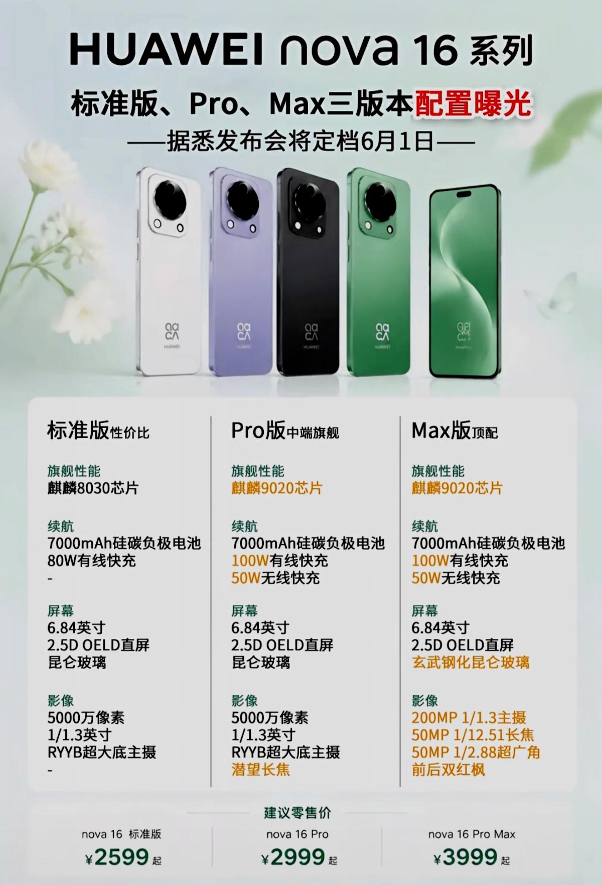 华为📱十周年力作，六月一日发布