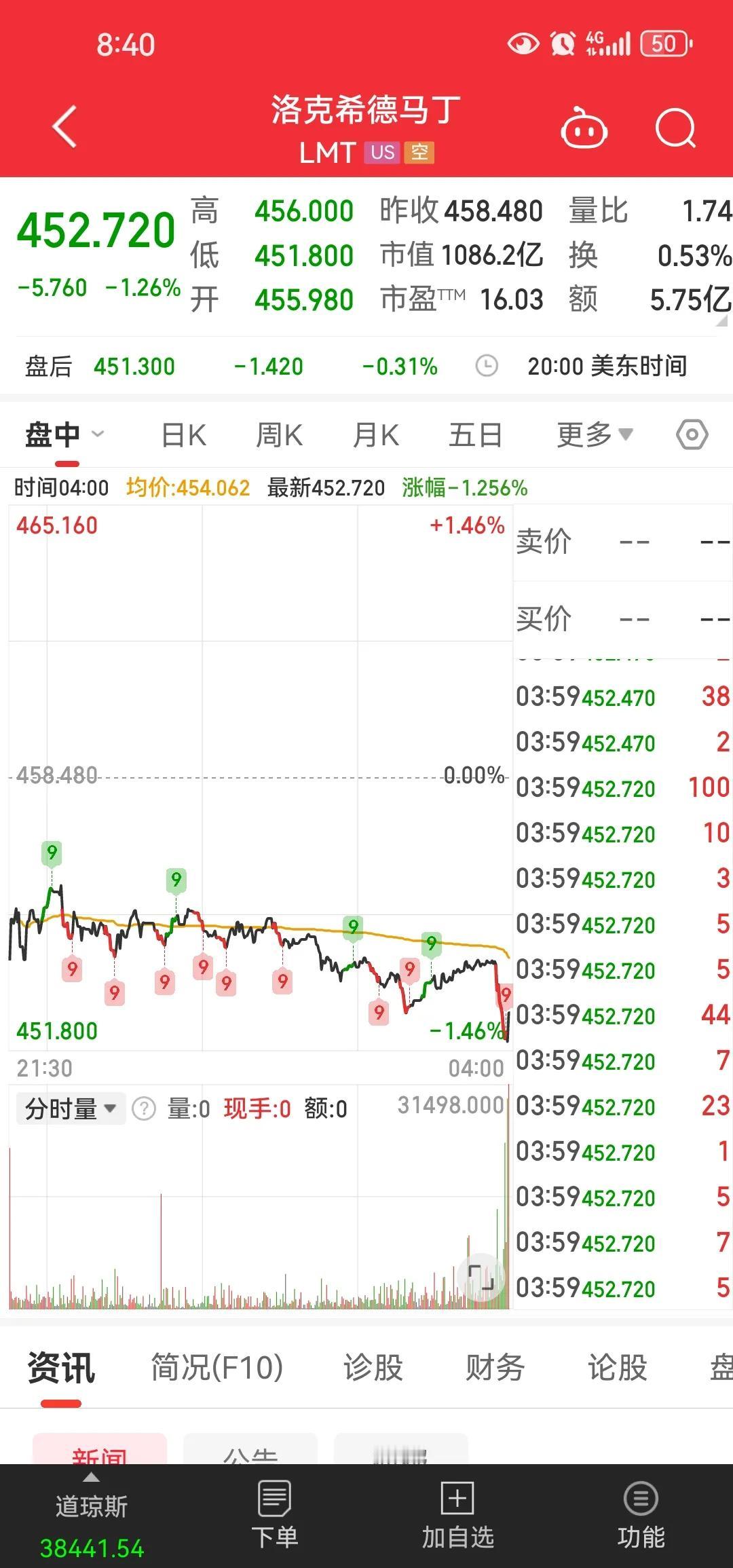 一直不交罚款的洛克希德又掉下来一架F35[赞]