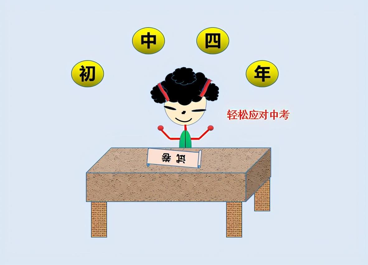 五四制、六三制，哪种学制模式更好？
山东义务教育阶段，施行五四制（小学5年+初中