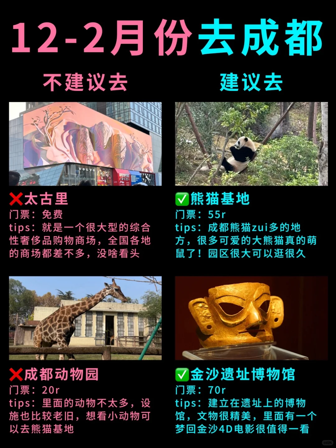 12-2🈷️来成都旅游｜景点这样玩（个人版）