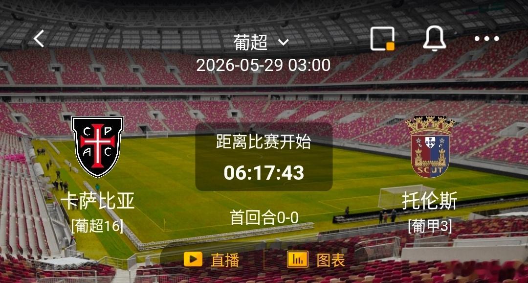 卡萨比亚 vs托伦斯 一、卡萨比亚队 有利情报- 目前效力于卡萨比亚的42岁葡萄