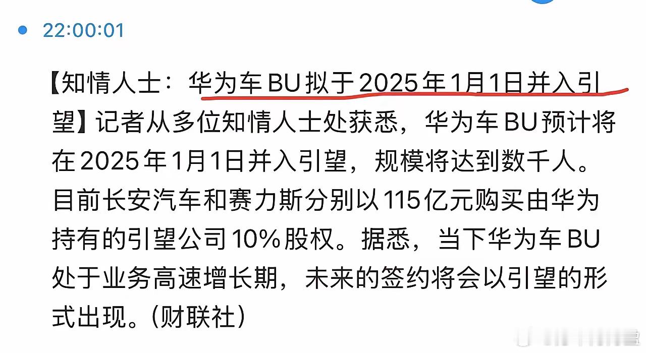 据最新消息，华为车BU将于25年元旦剥离华为，并入引望，此前赛力斯和长安汽车已入
