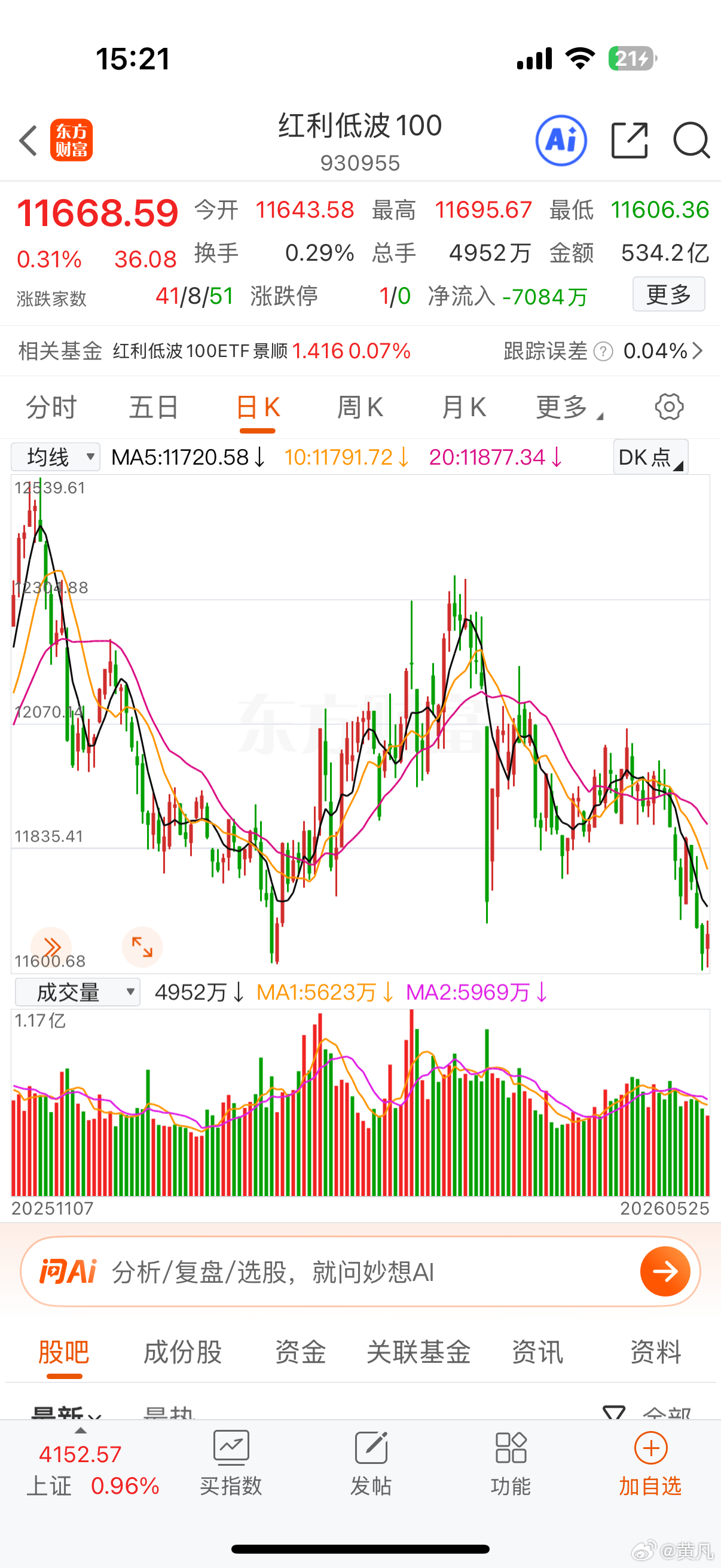 真的猛士，敢于直面天天下跌的“老登”资产